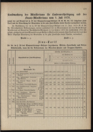 Verordnungsblatt für die Kaiserlich-Königliche Landwehr 18790717 Seite: 65