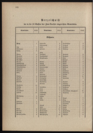 Verordnungsblatt für die Kaiserlich-Königliche Landwehr 18790717 Seite: 70