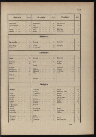 Verordnungsblatt für die Kaiserlich-Königliche Landwehr 18790717 Seite: 71