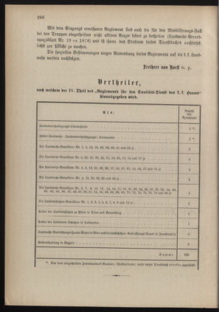 Verordnungsblatt für die Kaiserlich-Königliche Landwehr 18791223 Seite: 6