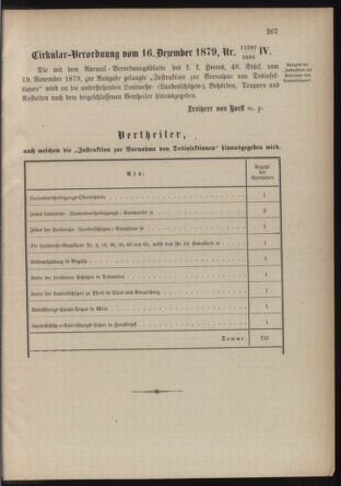 Verordnungsblatt für die Kaiserlich-Königliche Landwehr 18791223 Seite: 7