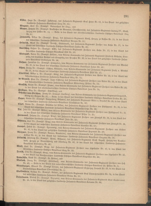 Verordnungsblatt für die Kaiserlich-Königliche Landwehr 18791230 Seite: 15