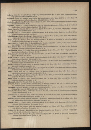 Verordnungsblatt für die Kaiserlich-Königliche Landwehr 18791230 Seite: 17