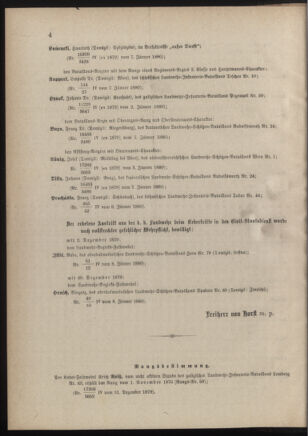 Verordnungsblatt für die Kaiserlich-Königliche Landwehr 18800110 Seite: 4