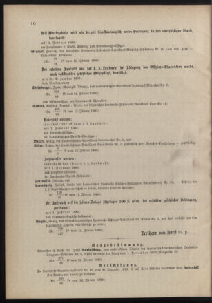 Verordnungsblatt für die Kaiserlich-Königliche Landwehr 18800124 Seite: 6