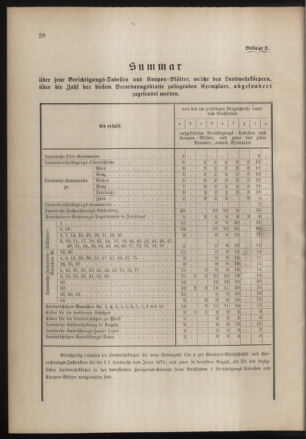 Verordnungsblatt für die Kaiserlich-Königliche Landwehr 18800304 Seite: 4