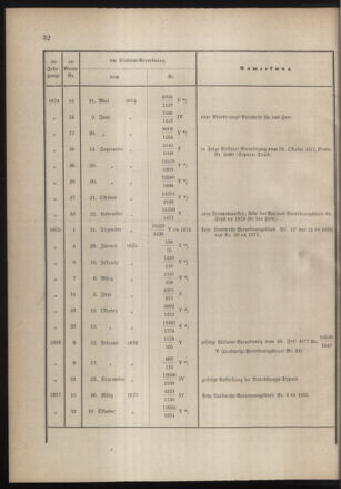 Verordnungsblatt für die Kaiserlich-Königliche Landwehr 18800304 Seite: 8