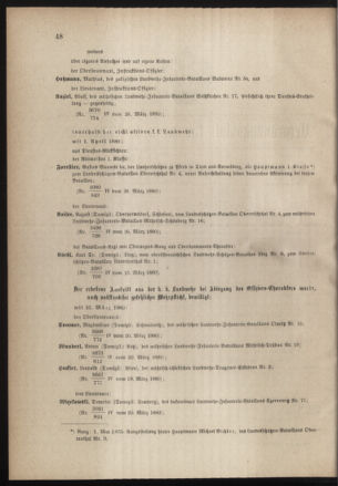 Verordnungsblatt für die Kaiserlich-Königliche Landwehr 18800401 Seite: 2