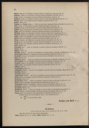 Verordnungsblatt für die Kaiserlich-Königliche Landwehr 18800401 Seite: 4