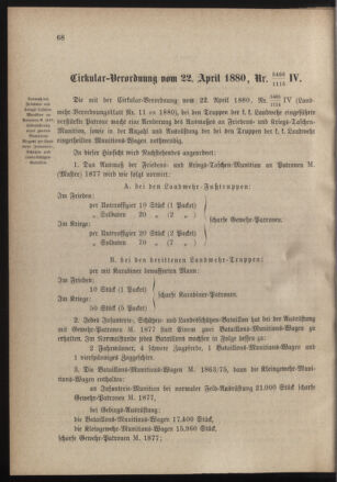 Verordnungsblatt für die Kaiserlich-Königliche Landwehr 18800429 Seite: 4