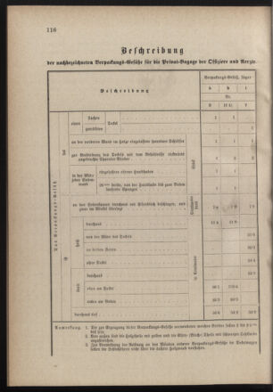 Verordnungsblatt für die Kaiserlich-Königliche Landwehr 18800723 Seite: 4