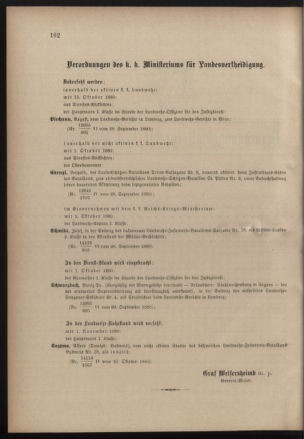 Verordnungsblatt für die Kaiserlich-Königliche Landwehr 18801012 Seite: 2