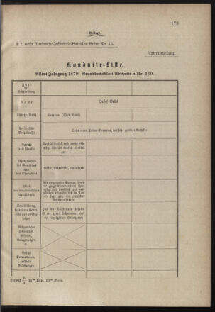 Verordnungsblatt für die Kaiserlich-Königliche Landwehr 18801019 Seite: 5