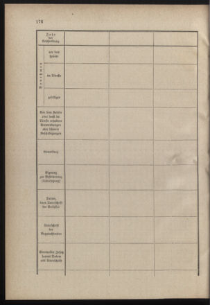 Verordnungsblatt für die Kaiserlich-Königliche Landwehr 18801019 Seite: 8