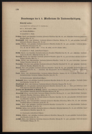 Verordnungsblatt für die Kaiserlich-Königliche Landwehr 18801030 Seite: 14