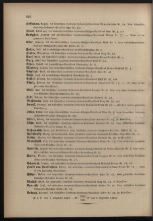 Verordnungsblatt für die Kaiserlich-Königliche Landwehr 18801204 Seite: 2