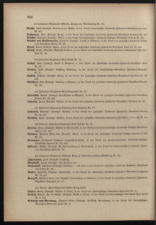 Verordnungsblatt für die Kaiserlich-Königliche Landwehr 18801229 Seite: 8