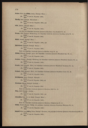 Verordnungsblatt für die Kaiserlich-Königliche Landwehr 18801231 Seite: 12