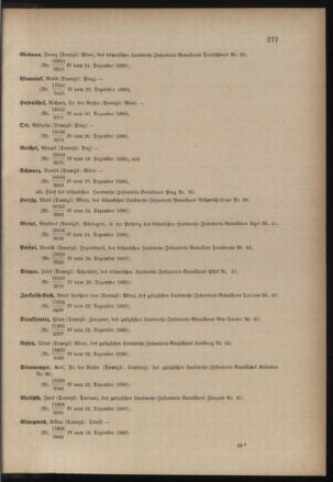 Verordnungsblatt für die Kaiserlich-Königliche Landwehr 18801231 Seite: 15