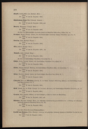 Verordnungsblatt für die Kaiserlich-Königliche Landwehr 18801231 Seite: 16