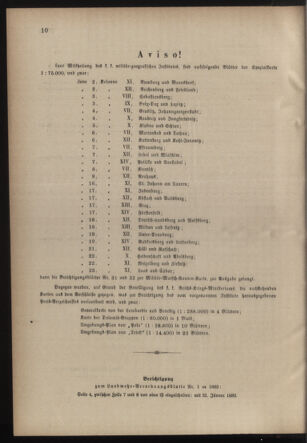 Verordnungsblatt für die Kaiserlich-Königliche Landwehr 18820131 Seite: 6