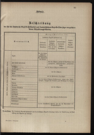 Verordnungsblatt für die Kaiserlich-Königliche Landwehr 18820213 Seite: 13