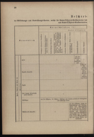 Verordnungsblatt für die Kaiserlich-Königliche Landwehr 18820213 Seite: 6