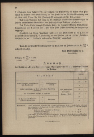 Verordnungsblatt für die Kaiserlich-Königliche Landwehr 18820302 Seite: 4