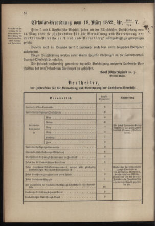 Verordnungsblatt für die Kaiserlich-Königliche Landwehr 18820323 Seite: 6