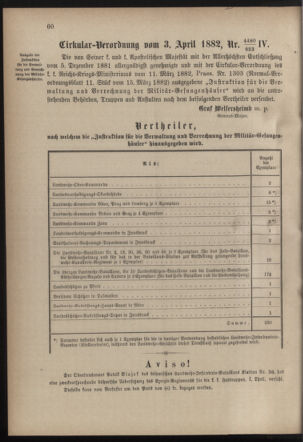 Verordnungsblatt für die Kaiserlich-Königliche Landwehr 18820415 Seite: 4