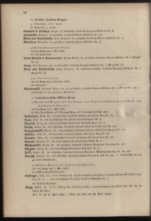 Verordnungsblatt für die Kaiserlich-Königliche Landwehr 18820429 Seite: 6