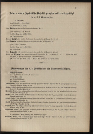 Verordnungsblatt für die Kaiserlich-Königliche Landwehr 18820429 Seite: 7