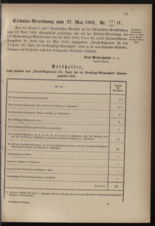 Verordnungsblatt für die Kaiserlich-Königliche Landwehr 18820609 Seite: 5