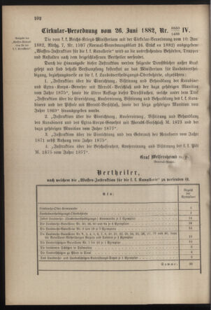 Verordnungsblatt für die Kaiserlich-Königliche Landwehr 18820712 Seite: 4