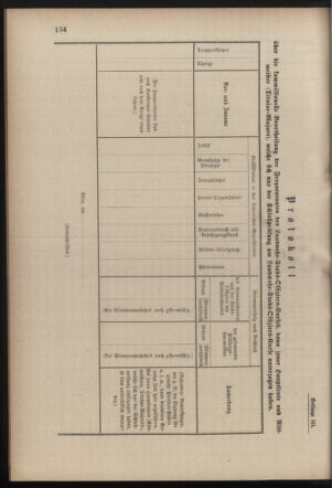 Verordnungsblatt für die Kaiserlich-Königliche Landwehr 18820819 Seite: 12