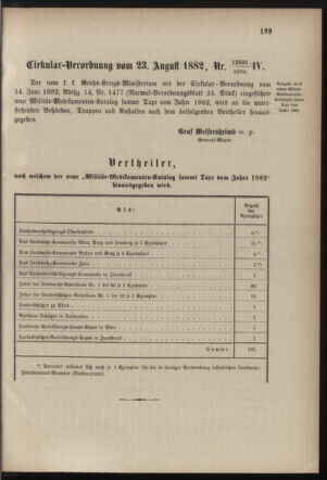 Verordnungsblatt für die Kaiserlich-Königliche Landwehr 18820831 Seite: 5