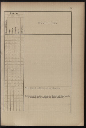 Verordnungsblatt für die Kaiserlich-Königliche Landwehr 18821002 Seite: 13