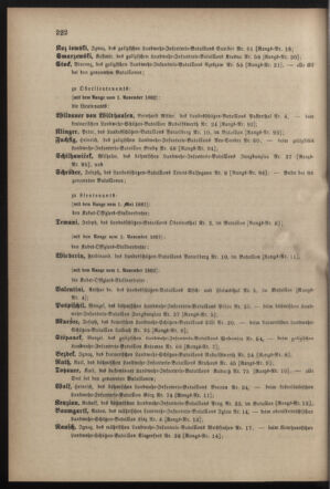 Verordnungsblatt für die Kaiserlich-Königliche Landwehr 18821031 Seite: 10