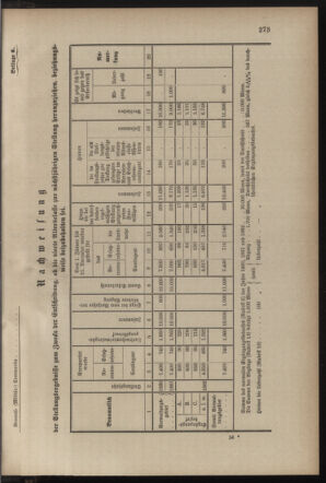 Verordnungsblatt für die Kaiserlich-Königliche Landwehr 18821104 Seite: 39