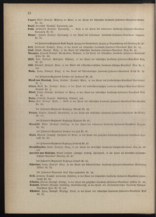 Verordnungsblatt für die Kaiserlich-Königliche Landwehr 18830118 Seite: 12