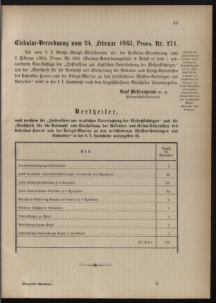 Verordnungsblatt für die Kaiserlich-Königliche Landwehr 18830302 Seite: 5