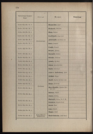 Verordnungsblatt für die Kaiserlich-Königliche Landwehr 18831017 Seite: 14