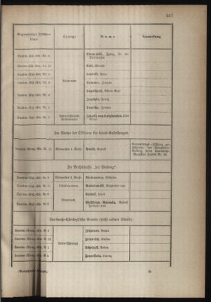 Verordnungsblatt für die Kaiserlich-Königliche Landwehr 18831017 Seite: 17