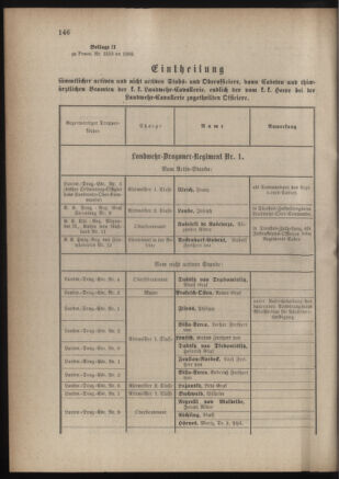 Verordnungsblatt für die Kaiserlich-Königliche Landwehr 18831017 Seite: 6