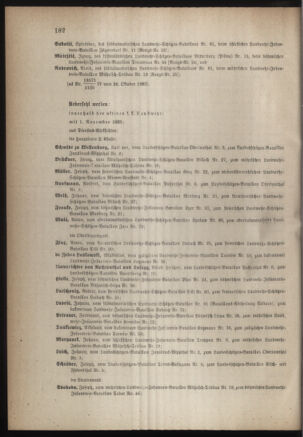 Verordnungsblatt für die Kaiserlich-Königliche Landwehr 18831030 Seite: 12