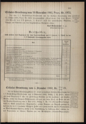 Verordnungsblatt für die Kaiserlich-Königliche Landwehr 18831216 Seite: 3