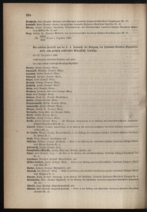 Verordnungsblatt für die Kaiserlich-Königliche Landwehr 18831231 Seite: 22