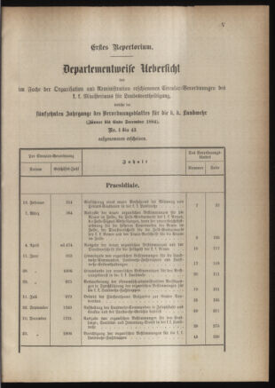 Verordnungsblatt für die Kaiserlich-Königliche Landwehr 18831231 Seite: 53