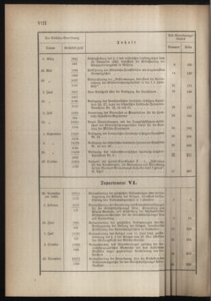 Verordnungsblatt für die Kaiserlich-Königliche Landwehr 18831231 Seite: 56