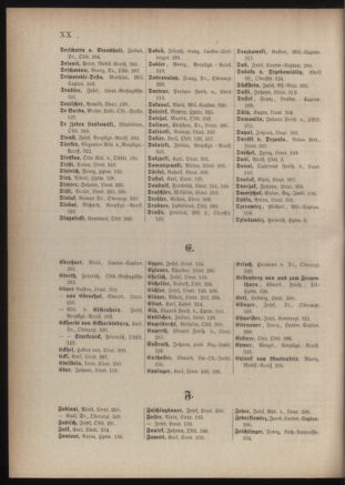 Verordnungsblatt für die Kaiserlich-Königliche Landwehr 18831231 Seite: 68